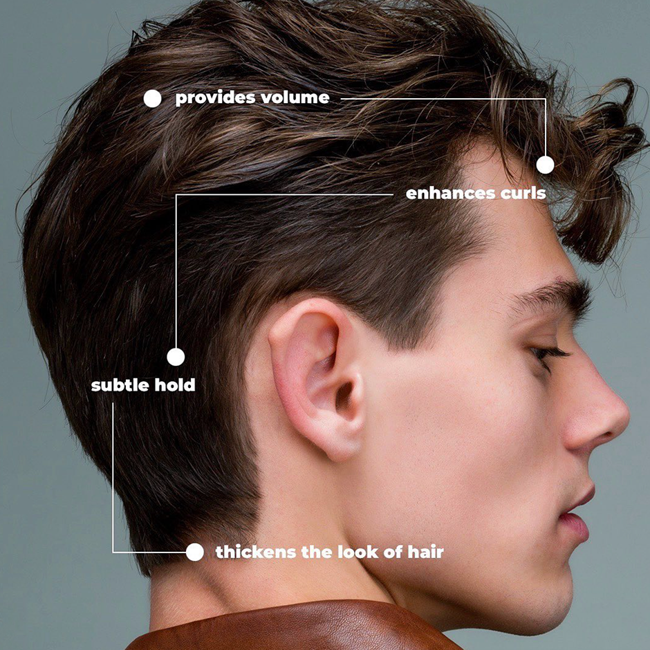 Smooth Styling Cream infographic. Provides volume, enhances curls, subtle hold, thickens the look of hair.